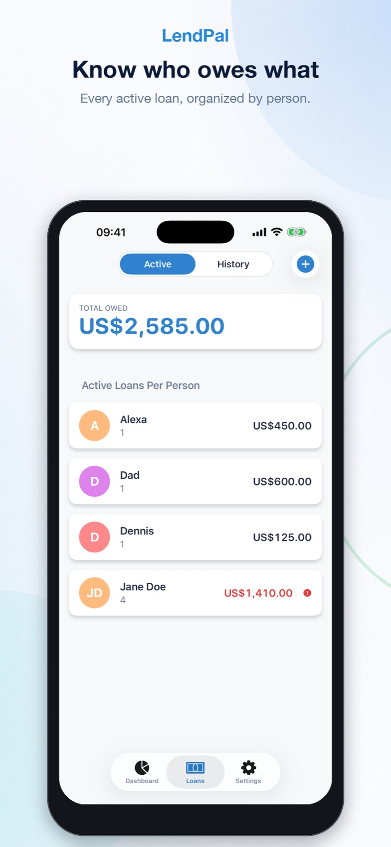 LendPal active loans organized by person